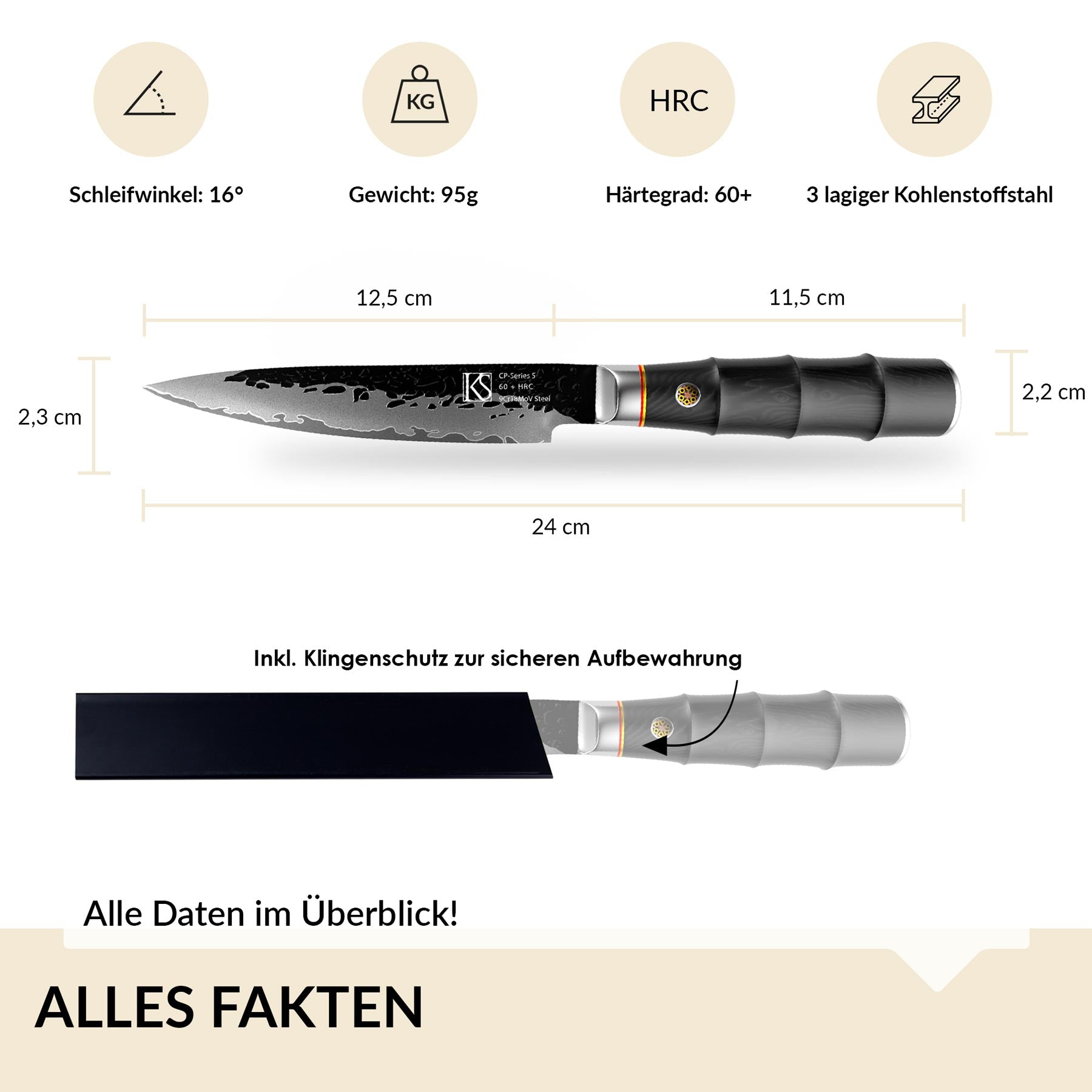 Chef's Precision Series 5