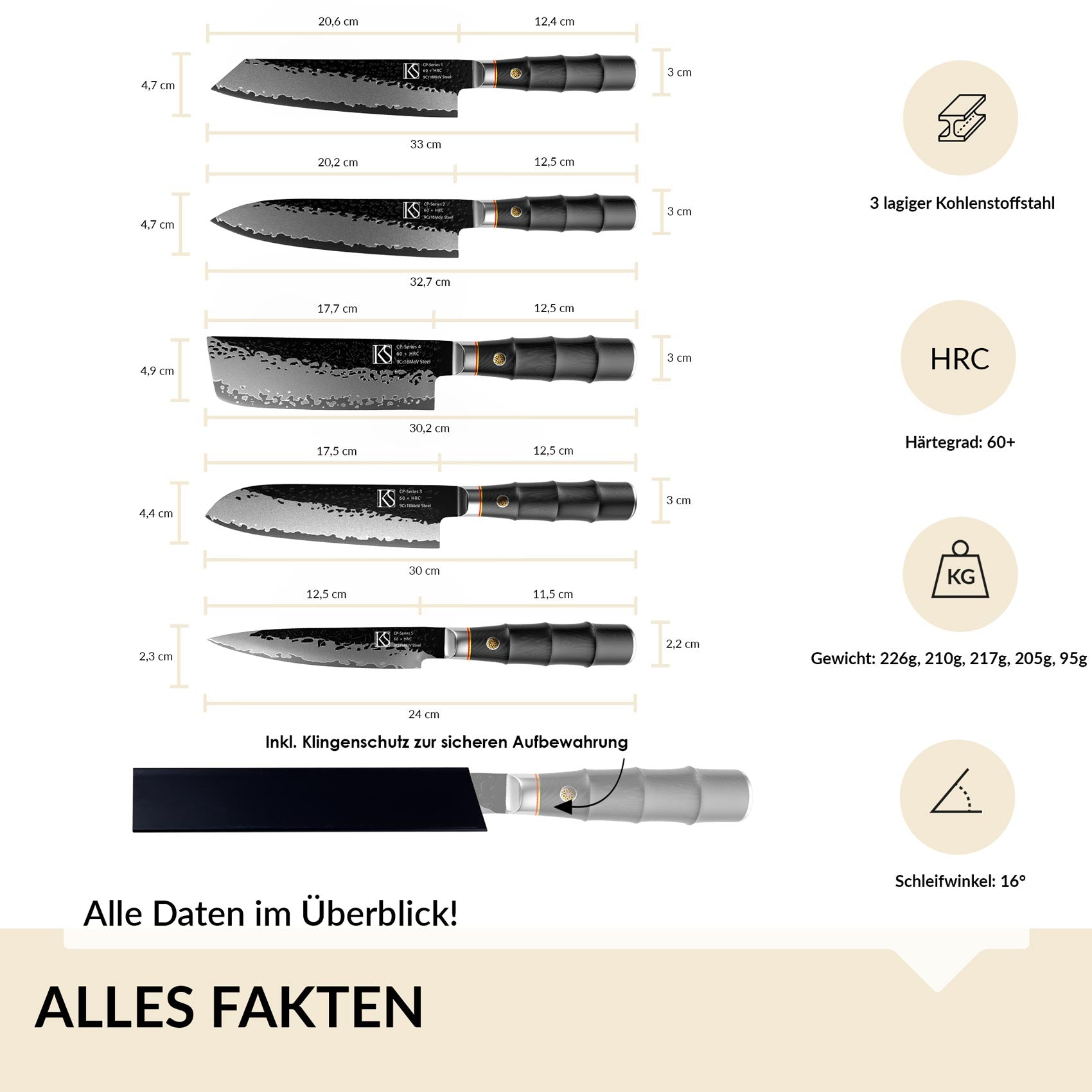 5pcs CP-Series Kochmesserset