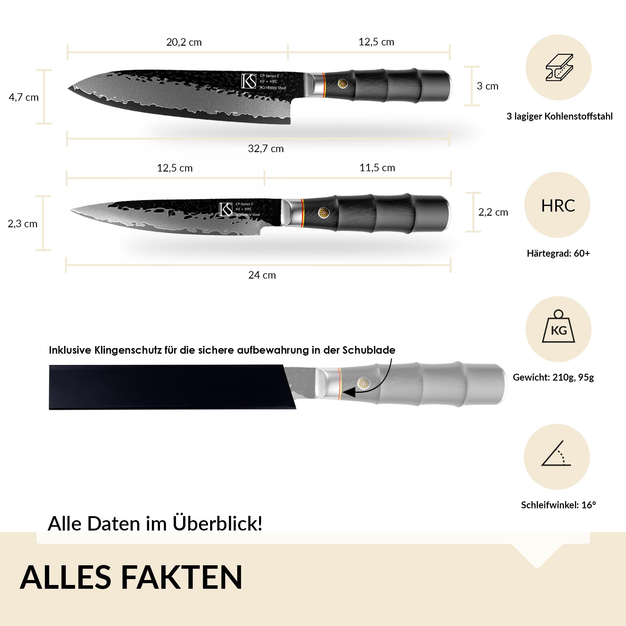 2pcs CP-Series Kochmesserset 1