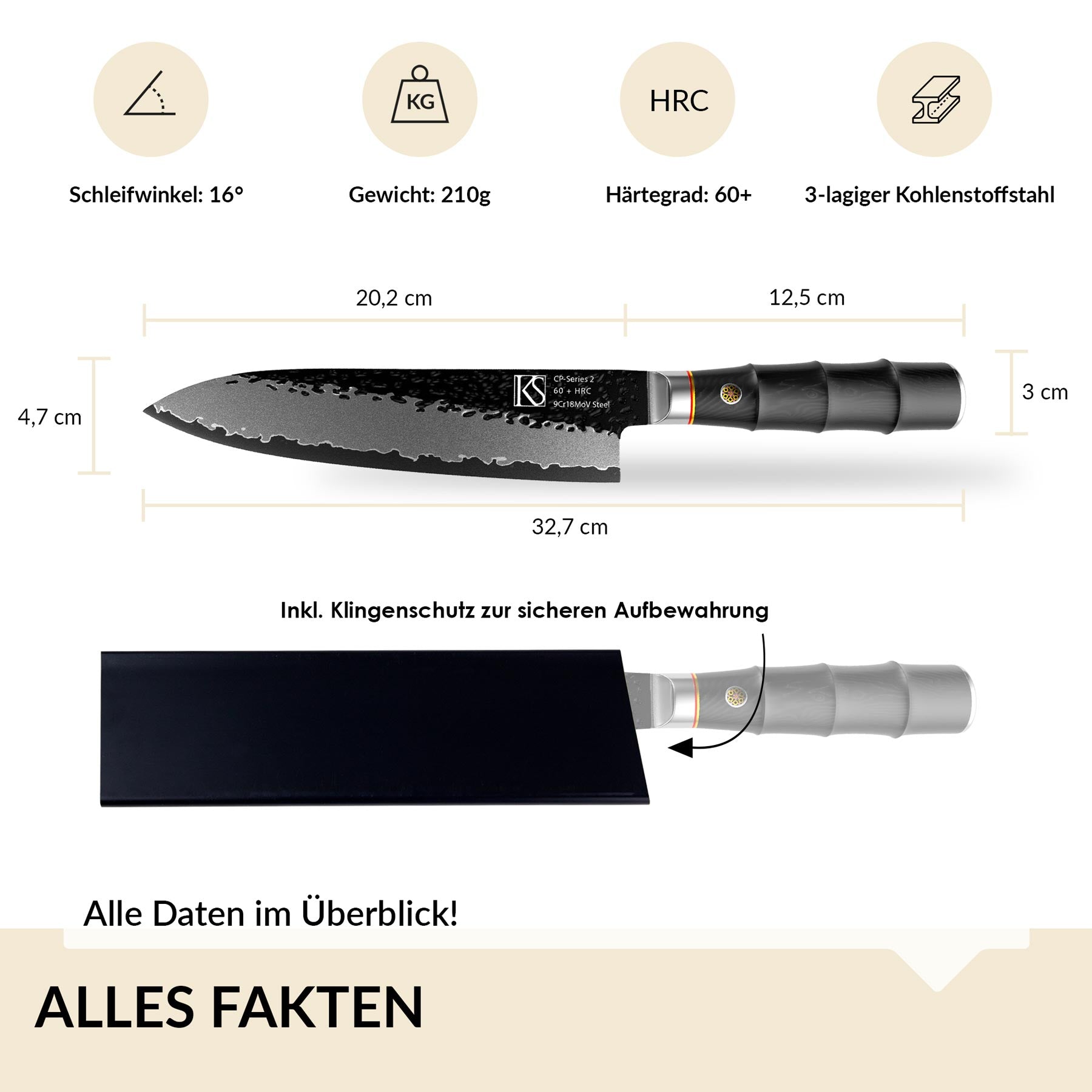Chef's Precision Series 2