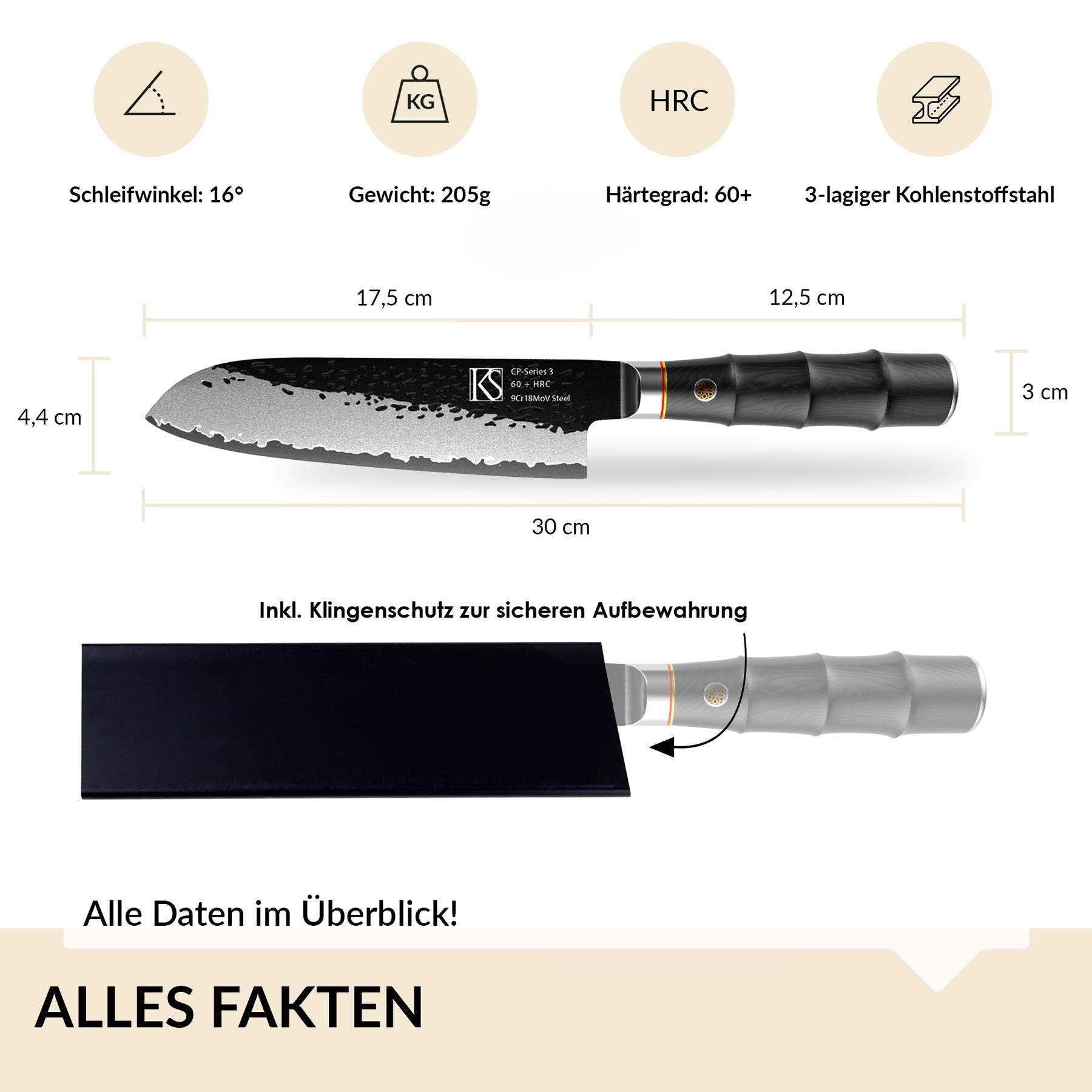 Chef's Precision Series 3