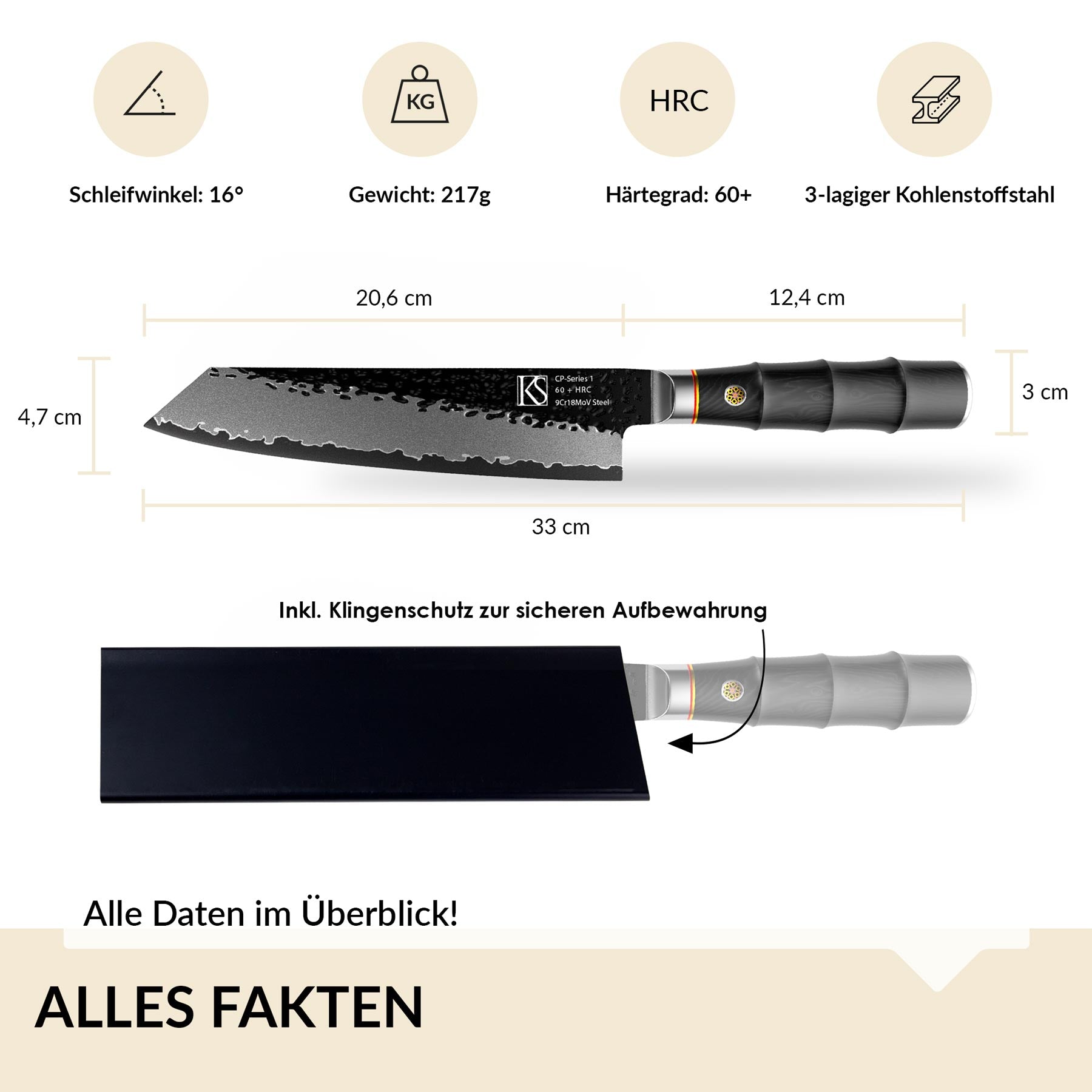 Chef's Precision Series 1