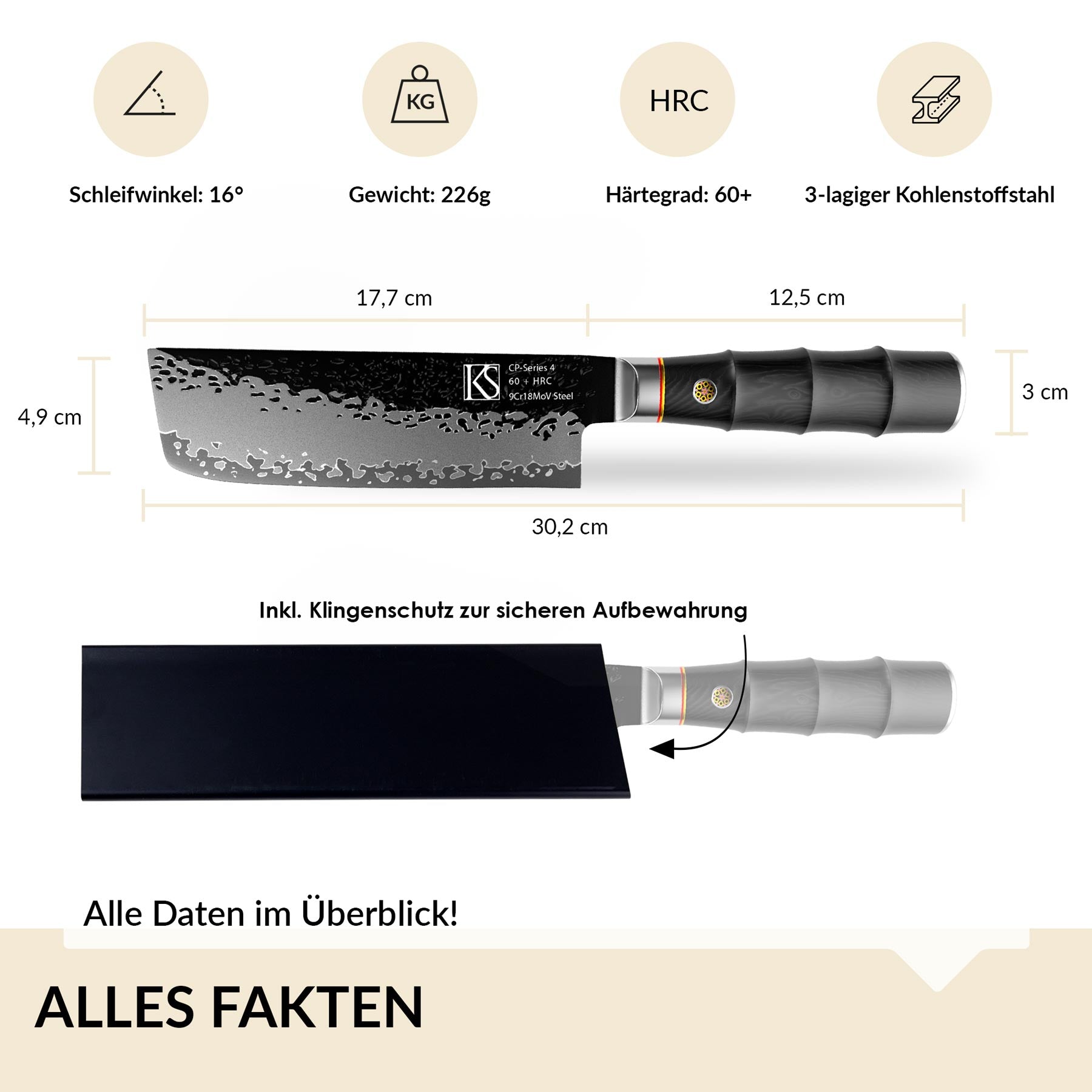 Chef's Precision Series 4