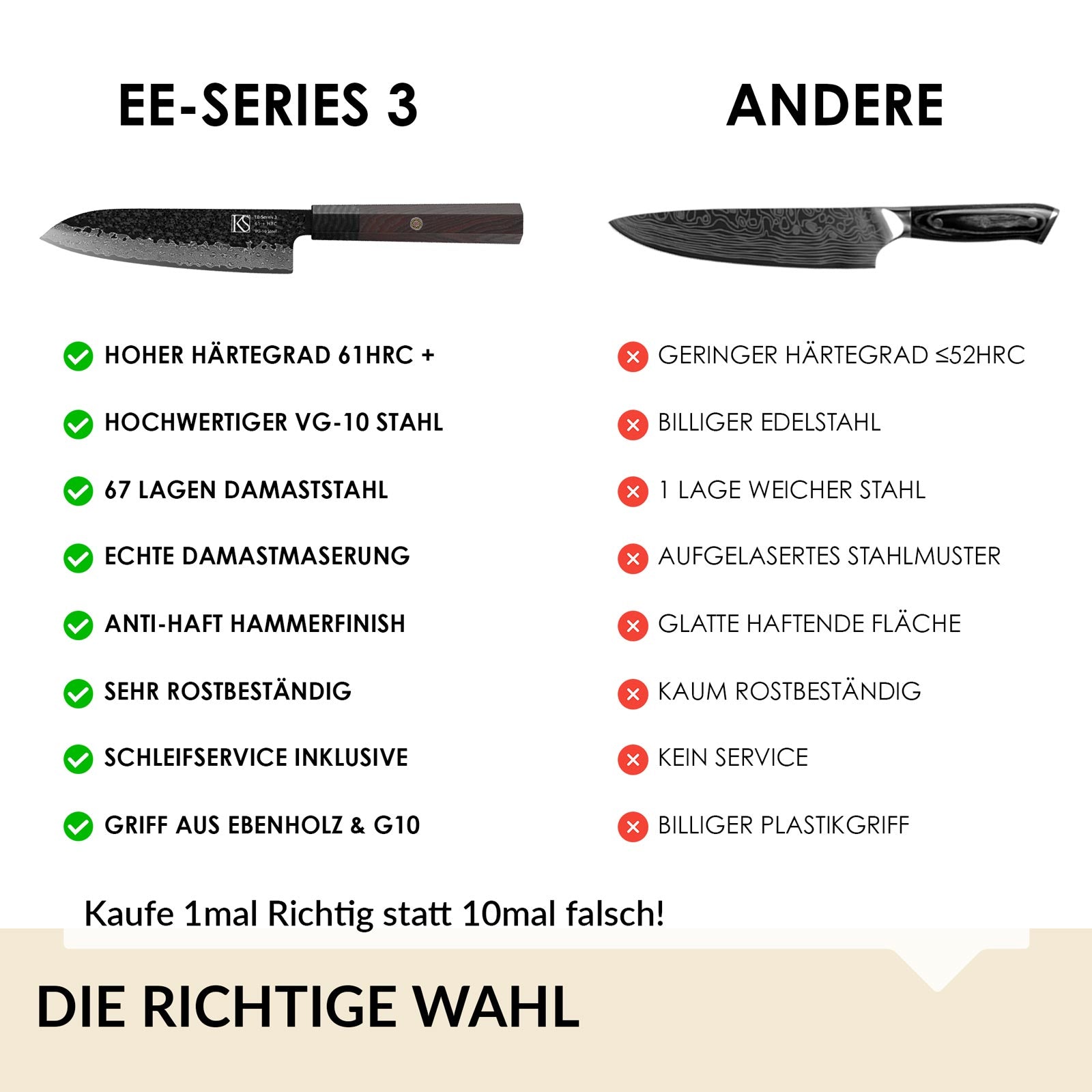 Elite Edge Series 3