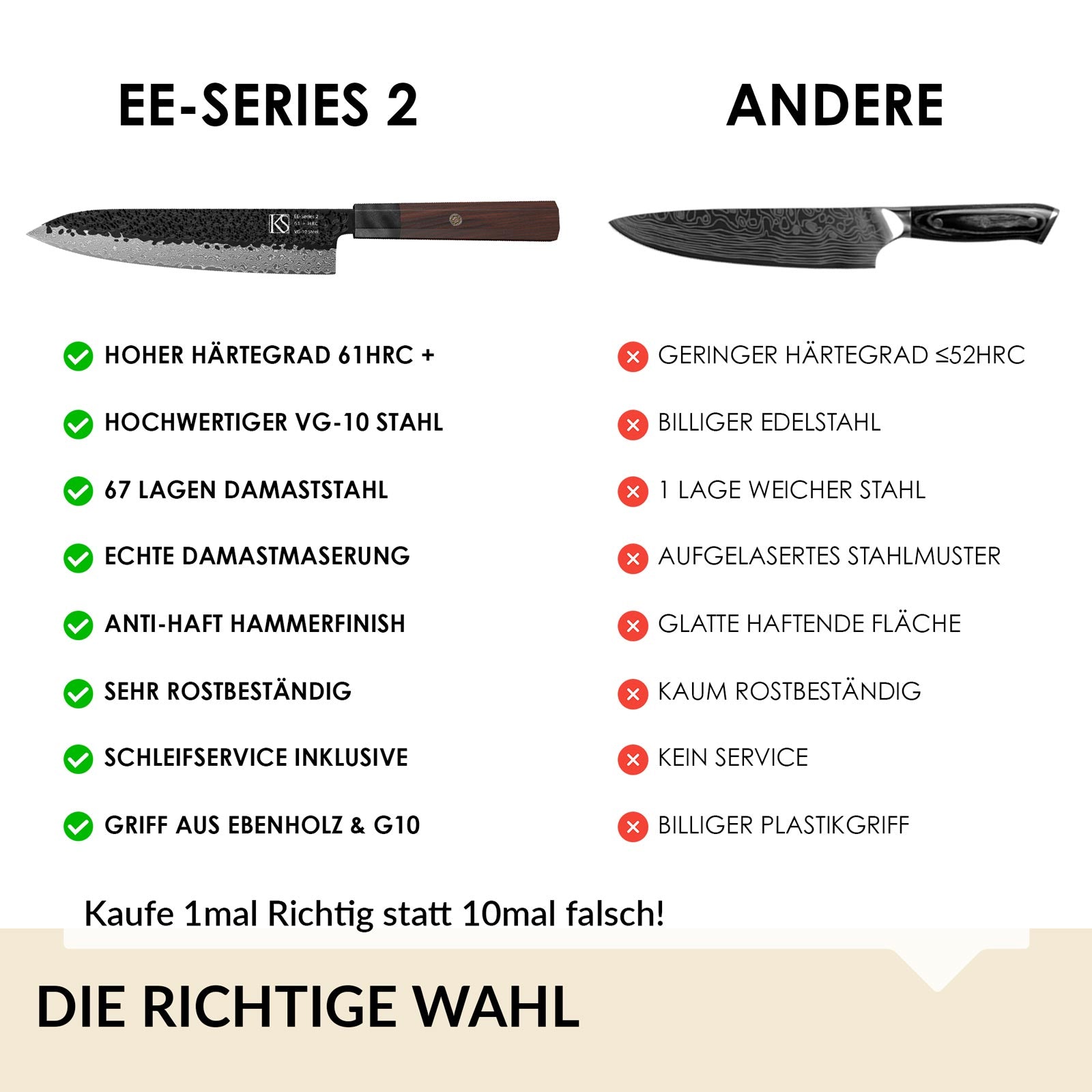 Elite Edge Series 2