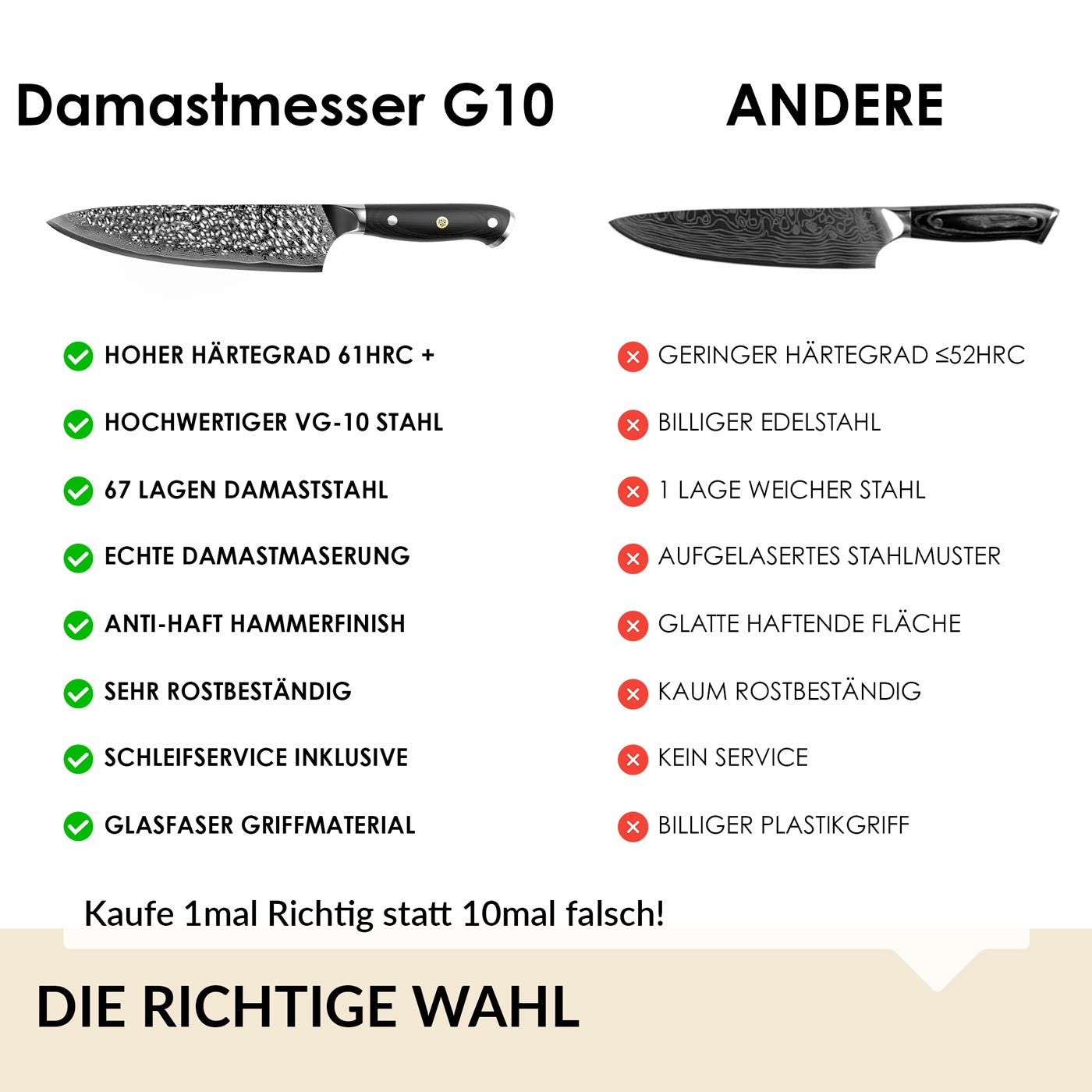 Damastmesser mit Glasfaser Griff