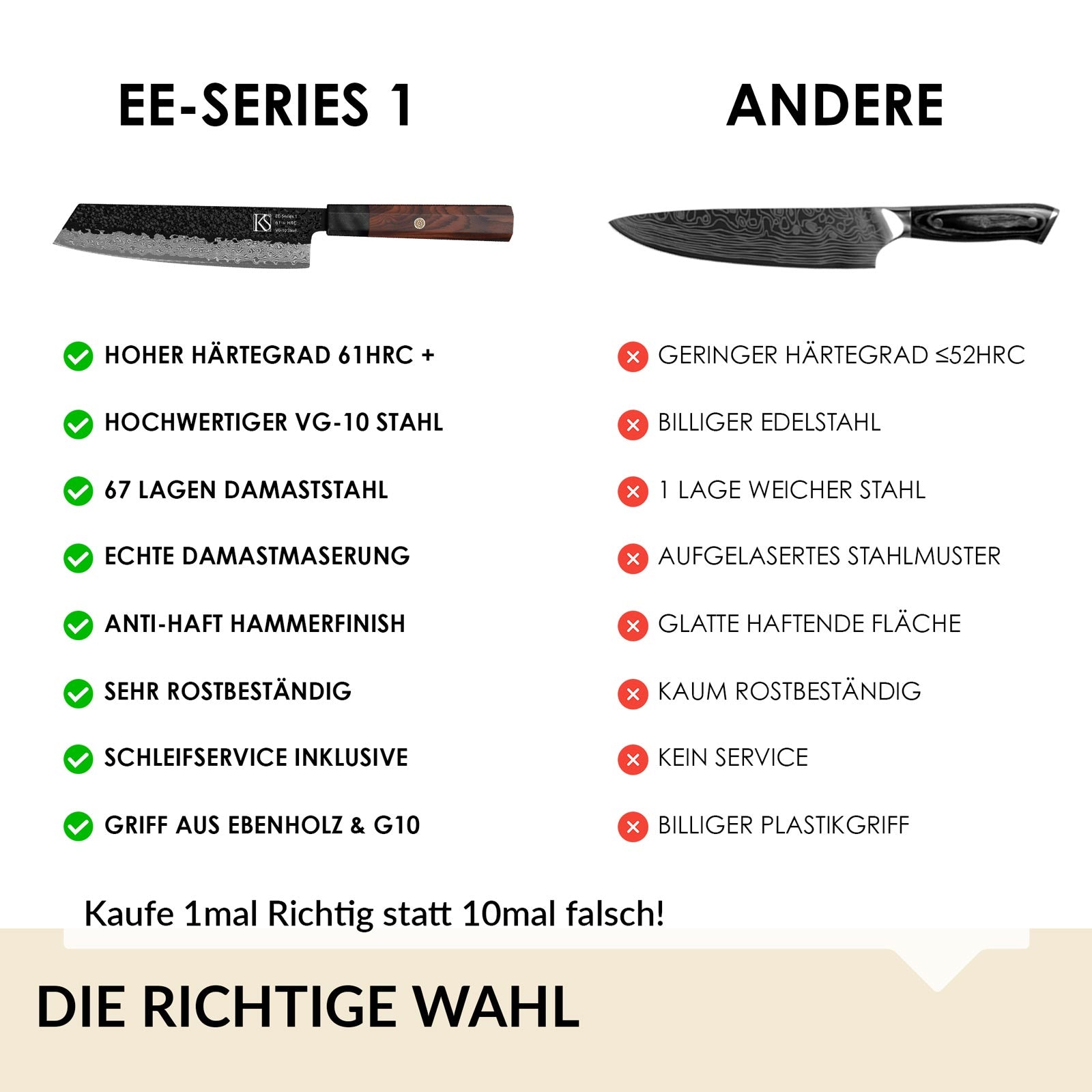 Elite Edge Series 1