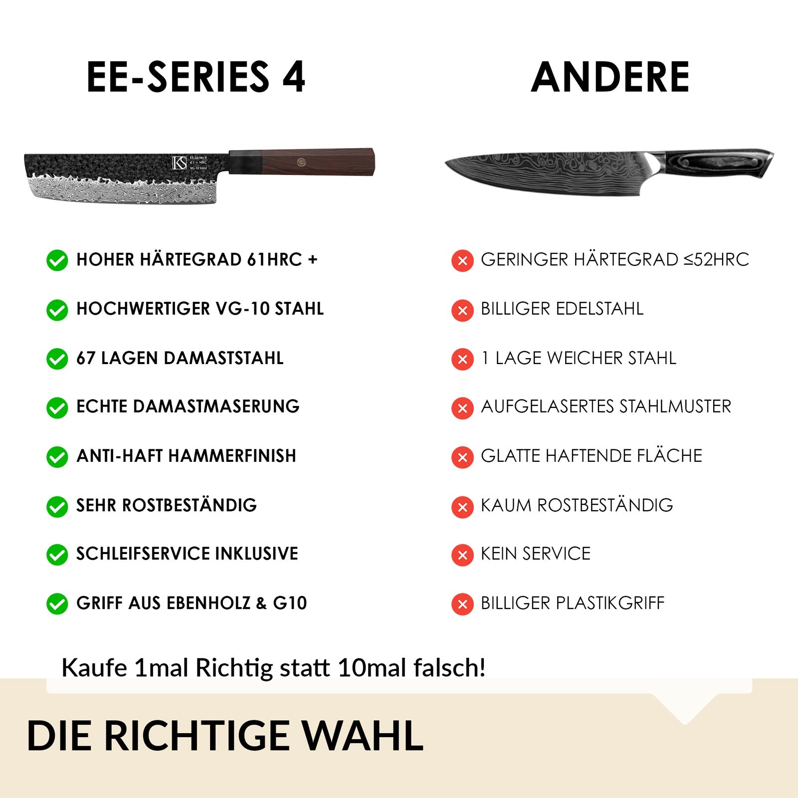 Elite Edge Series 4