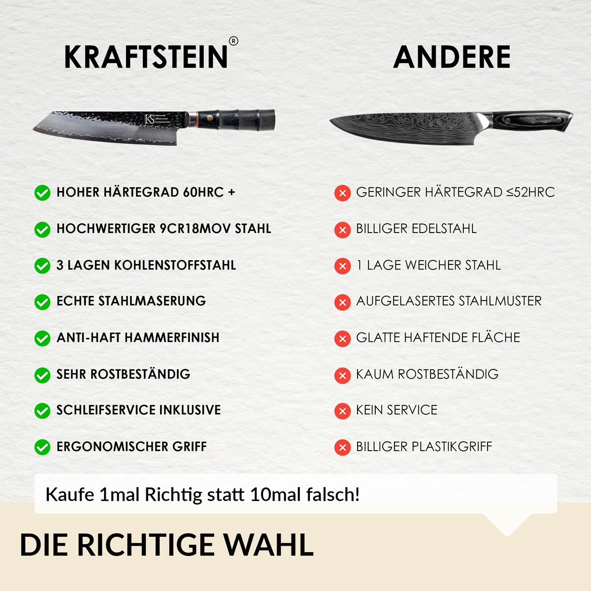 Kiritsuke Profi Kochmesser