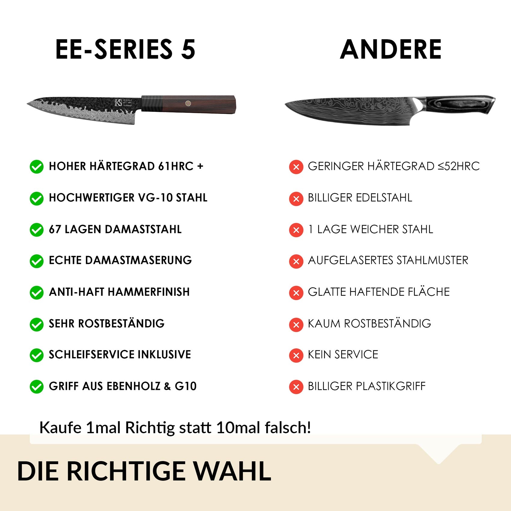Elite Edge Series 5