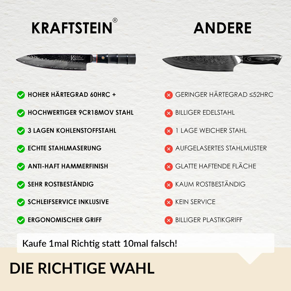 2pcs Profi Kochmesserset 3